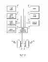 Fig. 02 - System and method for aircraft brake metering to alleviate structural loading