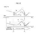 Fig. 11 - Brake control device