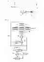 Fig. 02 - Method for operating a longitudinal driver assistance system of a motor vehicle and motor vehicle