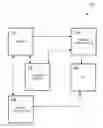 Fig. 01 - Operations support systems and methods with acoustics evaluation and control