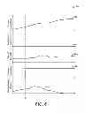 Fig. 07 - Exhaust humidity sensor
