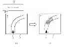Fig. 01 - Navigation device, navigation method, and navigation program