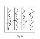Fig. 09 - SYSTEMS AND METHODS FOR DETERMINING POSITION OF MARKER DEPTH COORDINATES FOR CONSTRUCTION OF GEOLOGICAL MODEL OF DEPOSIT