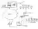 Fig. 01 - Molecular profiling of tumors