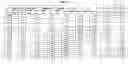 Fig. 33 - Molecular profiling of tumors