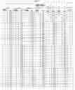 Fig. 40 - Molecular profiling of tumors