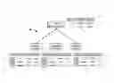 Fig. 02 - Assessment of cellular signaling pathway activity using probabilistic modeling of target gene expression