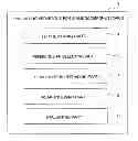 Fig. 01 - PEAK ASSIGNING METHOD, ASSIGNING PROGRAM AND ASSIGNING DEVICE