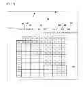 Fig. 07 - PEAK ASSIGNING METHOD, ASSIGNING PROGRAM AND ASSIGNING DEVICE