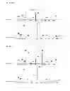 Fig. 10 - PEAK ASSIGNING METHOD, ASSIGNING PROGRAM AND ASSIGNING DEVICE