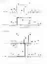 Fig. 12 - PEAK ASSIGNING METHOD, ASSIGNING PROGRAM AND ASSIGNING DEVICE