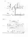 Fig. 16 - PEAK ASSIGNING METHOD, ASSIGNING PROGRAM AND ASSIGNING DEVICE