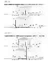 Fig. 19 - PEAK ASSIGNING METHOD, ASSIGNING PROGRAM AND ASSIGNING DEVICE