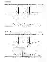 Fig. 23 - PEAK ASSIGNING METHOD, ASSIGNING PROGRAM AND ASSIGNING DEVICE