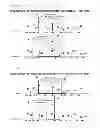 Fig. 26 - PEAK ASSIGNING METHOD, ASSIGNING PROGRAM AND ASSIGNING DEVICE