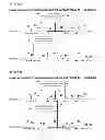 Fig. 29 - PEAK ASSIGNING METHOD, ASSIGNING PROGRAM AND ASSIGNING DEVICE