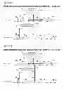 Fig. 30 - PEAK ASSIGNING METHOD, ASSIGNING PROGRAM AND ASSIGNING DEVICE