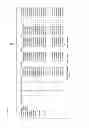 Fig. 66 - PEAK ASSIGNING METHOD, ASSIGNING PROGRAM AND ASSIGNING DEVICE