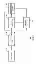 Fig. 02 - Method and Apparatus for Providing Glycemic Control