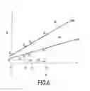 Fig. 07 - Inter-cylinder air-fuel ratio variation abnormality detection apparatus for multicylinder internal combustion engine