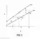Fig. 12 - Inter-cylinder air-fuel ratio variation abnormality detection apparatus for multicylinder internal combustion engine