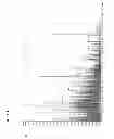 Fig. 16 - Detection and Quantification of Polypeptides Using Mass Spectrometry