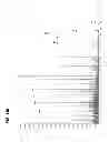 Fig. 20 - Detection and Quantification of Polypeptides Using Mass Spectrometry