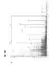 Fig. 26 - Detection and Quantification of Polypeptides Using Mass Spectrometry