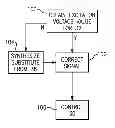 Fig. 01 - Control voltage signal synthesis system and method