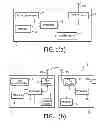 Fig. 02 - Estimating velocity in a horizontal or vertical direction from acceleration measurements
