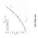 Fig. 02 - Quantitative analysis and visualization of spatial points