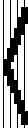 Fig. 04 - PROBABILISTIC RELATIONAL DATA ANALYSIS