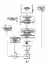 Fig. 03 - ENGINEERED METHODOLOGY FOR DESIGN VERIFICATION AND VALIDATION OF ULTRA-DEEP HIGH PRESSURE HIGH TEMPERATURE OIL AND GAS WELL CONTROL EQUIPMENT