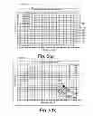 Fig. 06 - Prediction of refining characteristics of oil