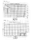 Fig. 07 - Prediction of refining characteristics of oil