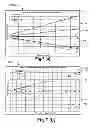 Fig. 08 - Prediction of refining characteristics of oil