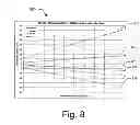 Fig. 09 - Prediction of refining characteristics of oil