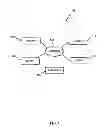 Fig. 02 - HYBRID PLATFORM-DEPENDENT SIMULATION INTERFACE