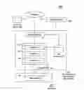 Fig. 01 - Method and system for conveying an example in a natural language understanding application