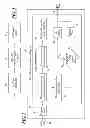 Fig. 02 - VOICE ENTRY VIN METHOD AND APPARATUS