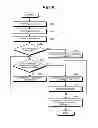Fig. 07 - INFORMATION PROCESSING DEVICE AND CONTENT RETRIEVAL METHOD