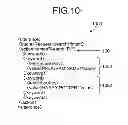 Fig. 09 - INFORMATION PROCESSING DEVICE AND CONTENT RETRIEVAL METHOD