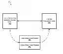 Fig. 01 - Methods and Systems for Facilitating a Virtual Consultation Between a User and a Health Care Practitioner