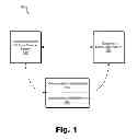 Fig. 02 - Methods and Systems for Facilitating a Virtual Consultation Between a User and a Health Care Practitioner