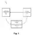 Fig. 02 - Methods and Systems for Facilitating Chronic Care of a Patient with a Chronic Medical Condition