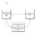 Fig. 01 - Methods and Systems for Providing a Customized Virtual Health Care Solution for a User