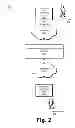 Fig. 03 - Methods and Systems for Providing a Customized Virtual Health Care Solution for a User
