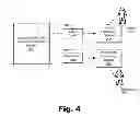 Fig. 05 - Methods and Systems for Providing a Customized Virtual Health Care Solution for a User