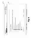 Fig. 09 - Methods and Systems for Providing a Customized Virtual Health Care Solution for a User