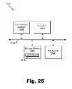 Fig. 26 - Methods and Systems for Providing a Customized Virtual Health Care Solution for a User